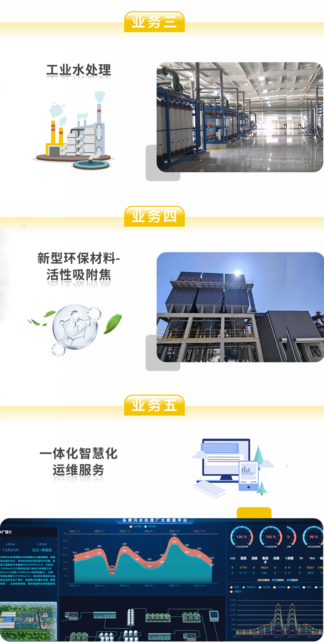 jdbվбɽͨúŽԴ˾ˮóͷ°Ŀ